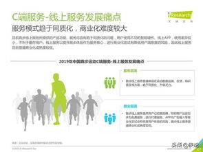 中國跑步運動浪潮下的全民健身科技服務發展報告